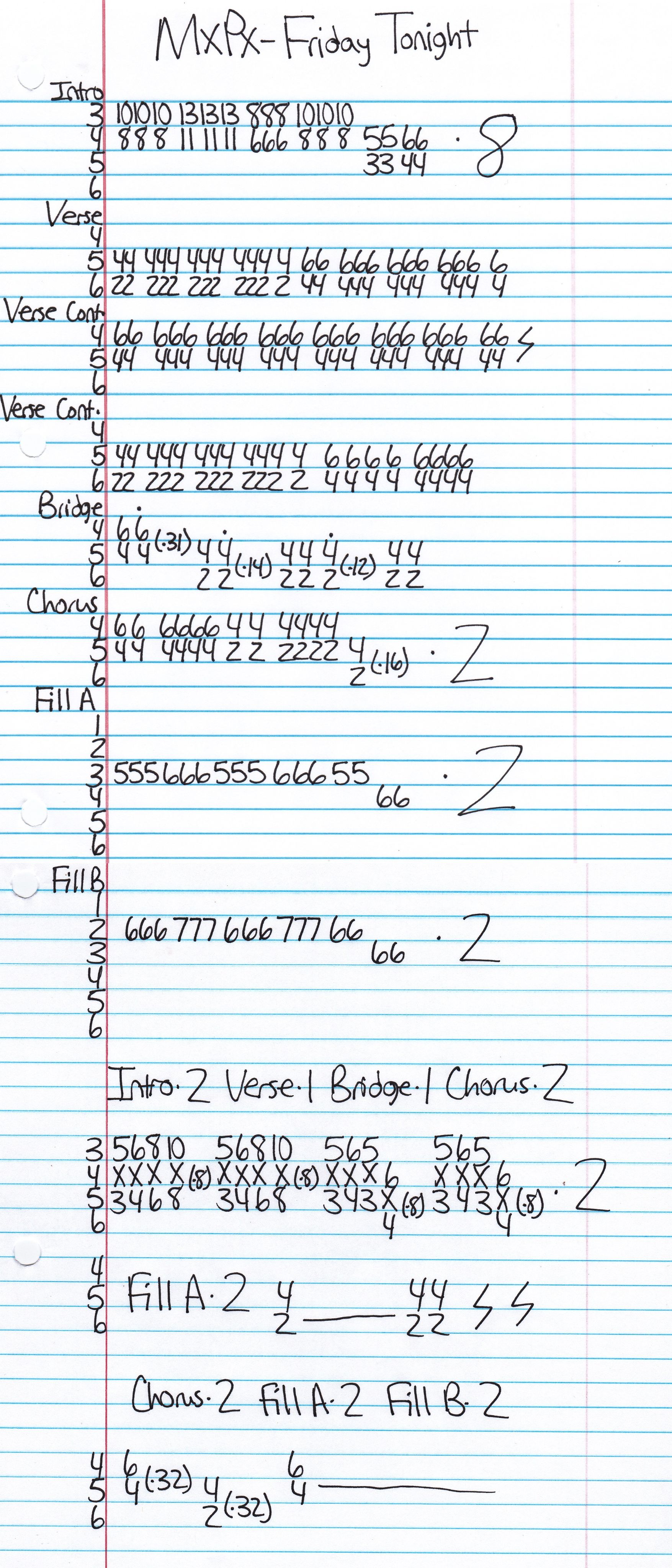 High quality guitar tab for Friday Tonight by MxPx off of the album MxPx. ***Complete and accurate guitar tab!***